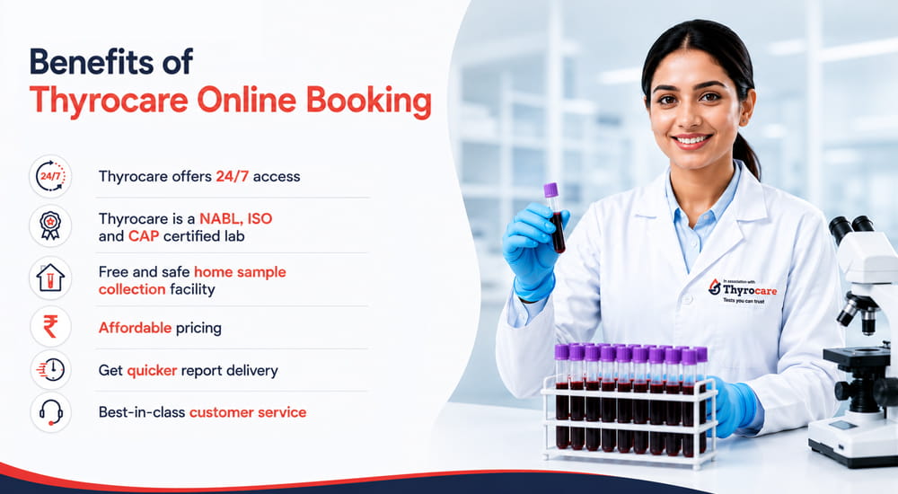 What are the key benefits of Thyrocare online booking?