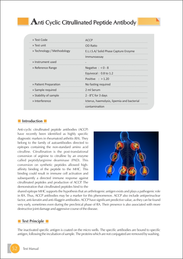 Anti CCP (ACCP) Test