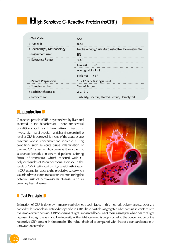 C-Reactive Protein (CRP) Test
