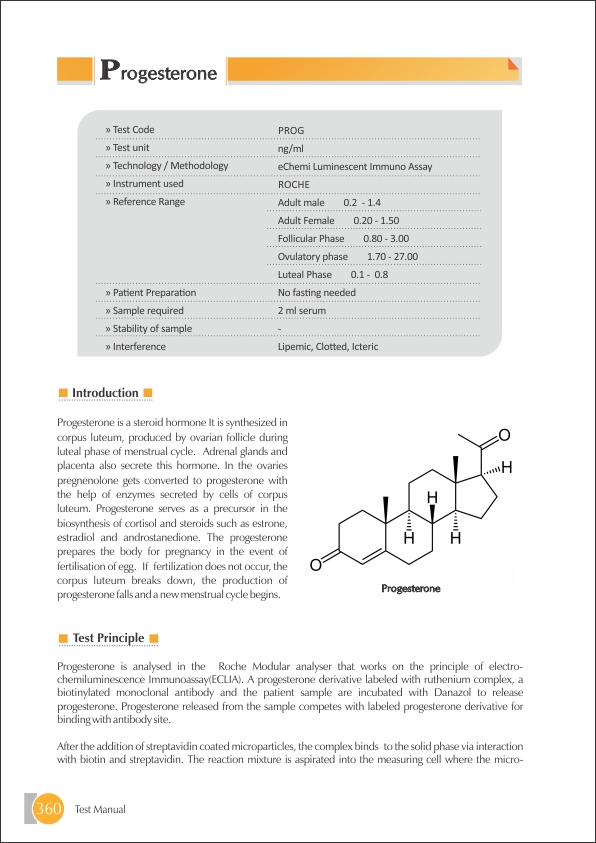 Progesterone Test