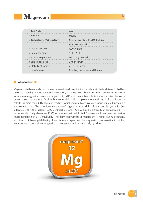 Magnesium Test